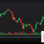 Forex Mitigation Block โซนลดเสี่ยง 2569