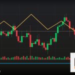 Forex Routine กิจวัตรประจำวันเทรด ยังไง 2569