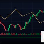 Forex EA Expert Advisor บอทเทรด ทำยังไง 2569