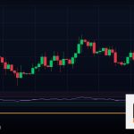 Forex Hedging เฮดจ์ล็อคสถานะเทรด ยังไง 2569