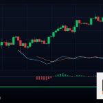 Forex GDP ผลิตภัณฑ์มวลรวมกระทบตลาด 2569