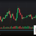 Forex Range Trading เทรดกรอบราคา ยังไง 2569