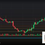 Forex Trailing Stop ล็อคกำไร เทรดยังไง 2569