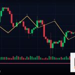 Forex เปรียบเทียบ Forex vs Crypto ต่างกัน 2569