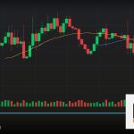 Forex Power of Three PO3 AMD เทรดตามโครงสร้างตลาด