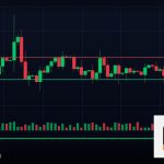 Forex Grid Trading เทรดแบบกริด ทำยังไง 2569