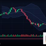 Forex Pullback Trading เทรดย่อตัว ยังไง 2569