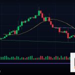 Forex Quantitative Trading เทรดเชิงปริมาณ 2569
