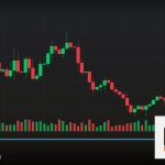 Forex News Trading เทรดตามข่าว ยังไง 2569
