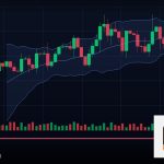Forex Social Trading เทรดแบบโซเชียล 2569