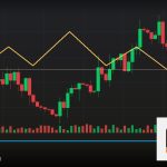 Forex GBP/USD คู่สกุลเงินปอนด์ดอลลาร์เทรด 2569