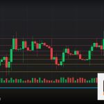 Forex USDJPY เทรดคู่ดอลลาร์เยน ยังไง 2569