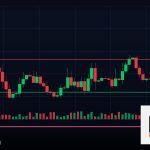 Forex ECN Account บัญชีอีซีเอ็นเทรดดี 2569