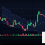 Forex ค่าคอมมิชชั่นคืออะไร คิดยังไง 2569