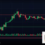 Forex ฝากถอนเงินเทรดวิธีไหนดีที่สุด 2569