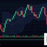Forex Pip Value ค่าพิปคำนวณกำไร 2569