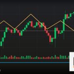 Forex โบรกเกอร์หลอกลวง Scam เทรดระวัง 2569