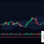Forex Demo Account บัญชีทดลองฝึก 2569