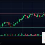 Forex Market Maker เจ้ามือตลาด คืออะไร 2569