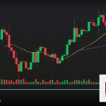 Forex GBPUSD เทรดคู่ปอนด์ดอลลาร์ ยังไง 2569