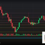 Forex Gann Fan พัดลมแกนเทรด 2569