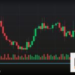 Forex Spread ค่าสเปรดเลือกโบรกเกอร์ 2569