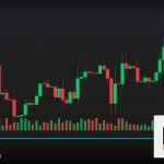 Forex Cent Account บัญชีเซ็นต์ เทรดยังไง 2569
