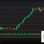 Forex COT Report รายงานสถานะผู้ถือเทรด 2569