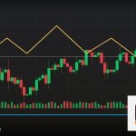 Forex เริ่มต้นเทรด Forex สำหรับมือใหม่ 2569
