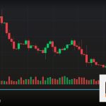 Forex Pullback Entry จุดเข้าย้อนตัวเทรด 2569
