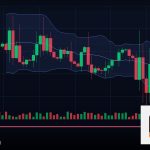 Forex Copy Trading ก็อปปี้เทรดคนอื่น 2569