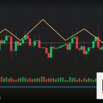 Forex เปิดบัญชีเทรดครั้งแรก ทำยังไง 2569