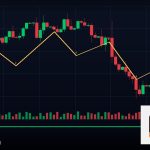 Forex Asian Session เทรดช่วงเอเชีย 2569
