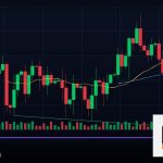 Forex เทรดให้รวยเป็นไปได้ไหม จริงหรือ 2569