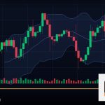 Forex Gann Fan พัดลมแกนน์เทรด 2569