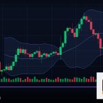 Forex Trading Journal บันทึกการเทรดสำคัญ 2569