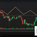 Forex Signal Provider สัญญาณเทรดเลือก 2569