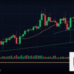 Forex Signal Trading สัญญาณเทรด ยังไง 2569