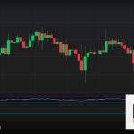 Forex Breakout Trading เทรดแนวทะลุแนวรับ ทำยังไง 2569