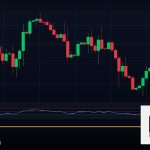 Forex Passive Income รายได้เสริมจากเทรด 2569