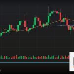 Forex Gap ช่องว่างราคาคืออะไร เทรดยังไง 2569