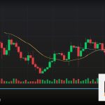 Forex Drawdown การขาดทุนเทรดจัดการ 2569