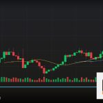Forex DeFi Yield Farming การเงินกระจาย 2569