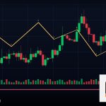 Forex Tokenization RWA สินทรัพย์โทเคน 2569