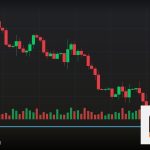 Forex Parabolic SAR จุดกลับตัวเทรด 2569
