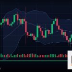 Forex Risk Reward Ratio อัตราส่วนเสี่ยงต่อกำไร 2569