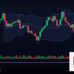 Forex Seasonal Pattern ฤดูกาลราคาเทรด 2569