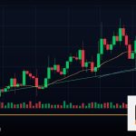 Forex คู่เงิน Exotic Pairs เทรดคู่ไหนดี 2569