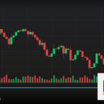 Forex Swap ค่าสว็อปถือข้ามคืน 2569