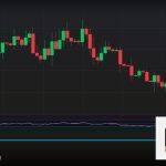 Forex เลือกโบรกเกอร์เทรด ยังไง 2569